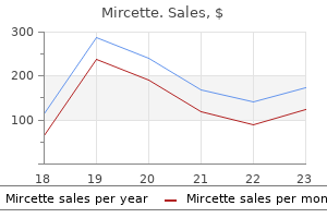 discount mircette 15 mcg on line