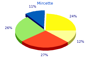 generic mircette 15 mcg buy