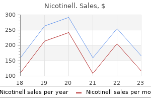 order nicotinell cheap