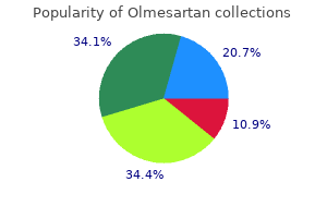 discount 40 mg olmesartan with visa