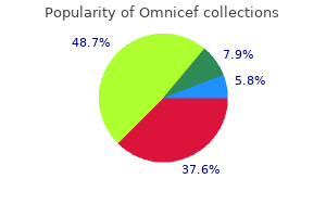 best buy omnicef