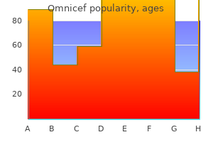 order genuine omnicef line