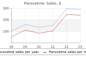 20 mg paroxetine order