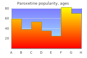 buy paroxetine on line amex