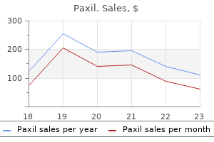 paxil 10 mg purchase online