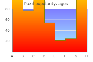 10 mg paxil order fast delivery