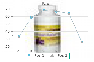 paxil 10 mg purchase without prescription