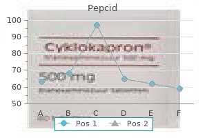 discount 40 mg pepcid amex