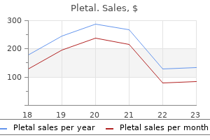 order pletal 100 mg overnight delivery