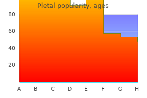 purchase 50 mg pletal visa