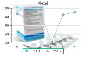 purchase generic pletal pills