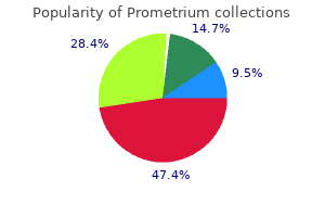 discount prometrium uk