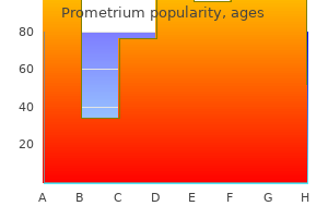 prometrium 100 mg purchase visa