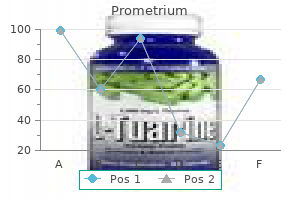 purchase prometrium 200 mg mastercard