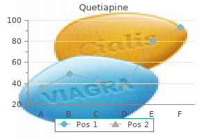 buy cheap quetiapine 300 mg