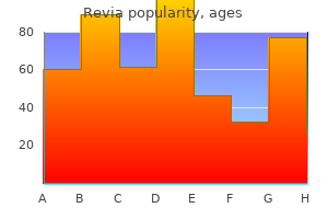 revia 50 mg buy without prescription