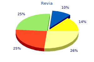 discount revia 50mg overnight delivery