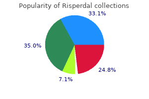 cheap risperdal 3 mg line