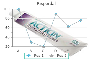 buy cheap risperdal on line