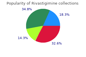 rivastigimine 3 mg online