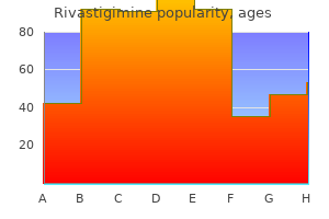 discount 4.5 mg rivastigimine visa
