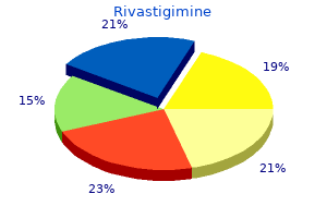 buy cheap rivastigimine line