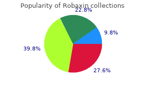 order robaxin with a visa