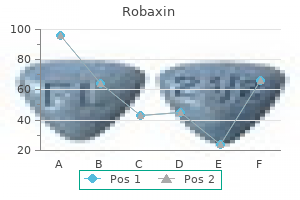 500 mg robaxin overnight delivery