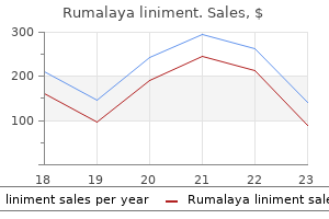 rumalaya liniment 60 ml purchase online