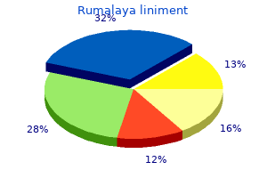 order rumalaya liniment online from canada