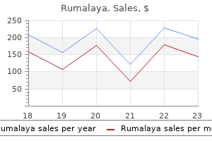 rumalaya 60 pills discount