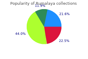 rumalaya 60 pills purchase on line