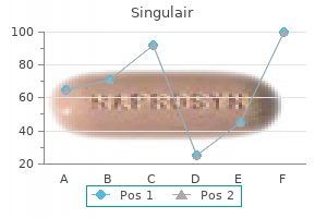 10 mg singulair buy amex