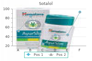 discount sotalol 40 mg buy