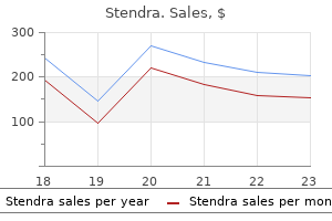 buy stendra 50 mg with amex