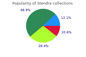 100 mg stendra purchase with mastercard