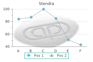 generic stendra 50 mg with mastercard