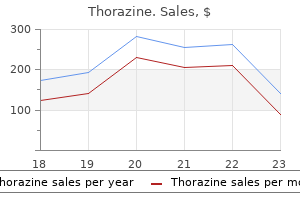 thorazine 50 mg buy with amex