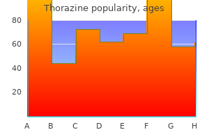 order thorazine 50mg on-line