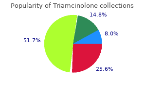 order triamcinolone pills in toronto