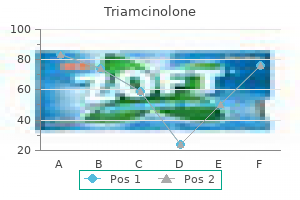 purchase generic triamcinolone line