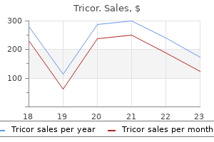 purchase tricor 160 mg online