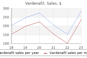 buy vardenafil canada