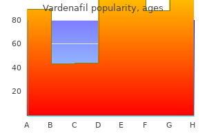 buy 20 mg vardenafil mastercard