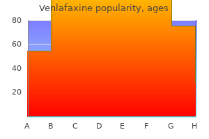 order venlafaxine no prescription