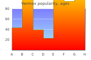 100 mg vermox buy mastercard