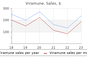 buy viramune 200mg otc