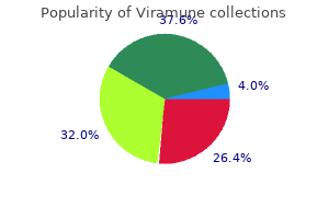 discount 200 mg viramune visa