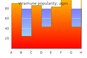 200mg viramune buy with visa