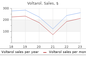 purchase voltarol canada